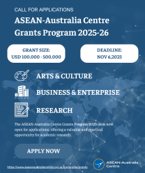 THÔNG BÁO: CƠ HỘI TÀI TRỢ NGHIÊN CỨU QUỐC TẾ TỪ ASEAN-AUSTRALIA CENTRE (HẠN CHÓT 06/11/2025)
